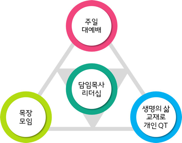 목장사역_1.png